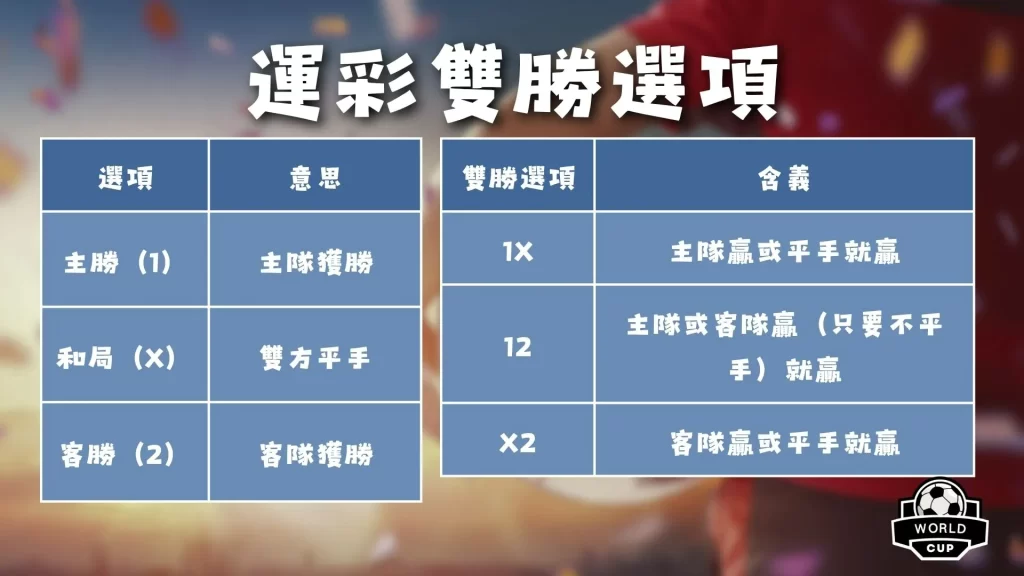 破梅罗传奇,路漫漫,蓝衣传奇直,易倍体育平台,易倍体育官方网站,易倍体育登录入口,易倍体育app下载