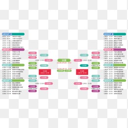 罗德里与卡,瓦哈尔,国家队双星,易倍体育平台,易倍体育官方网站,易倍体育登录入口,易倍体育app下载