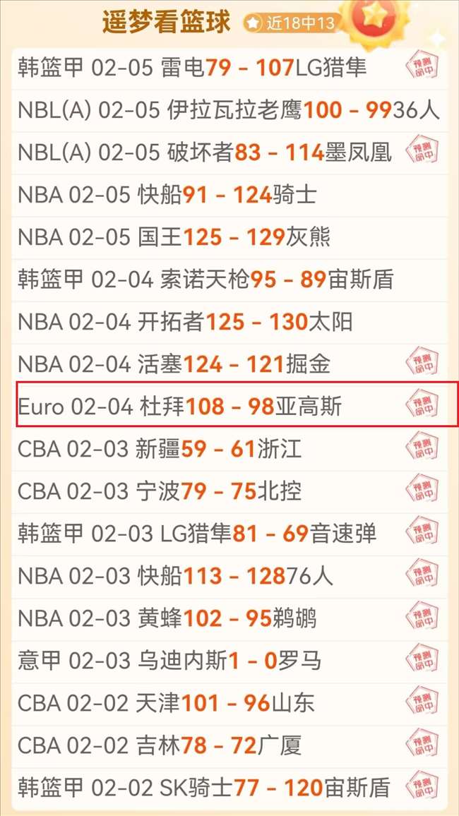 夜幕降临,埃及超焦点,之战,易倍体育平台,易倍体育官方网站,易倍体育登录入口,易倍体育app下载