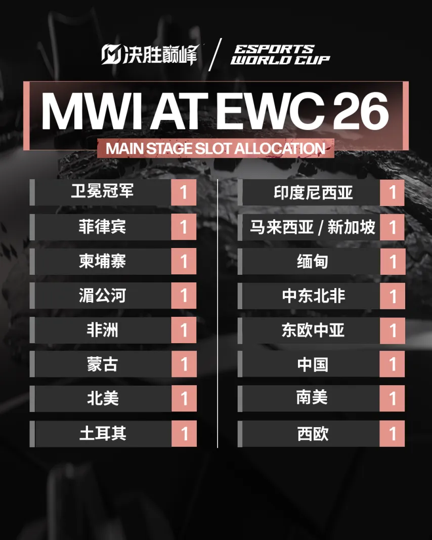 熱刺引援無,孔蒂走後列,維未補強引,易倍体育平台,易倍体育官方网站,易倍体育登录入口,易倍体育app下载