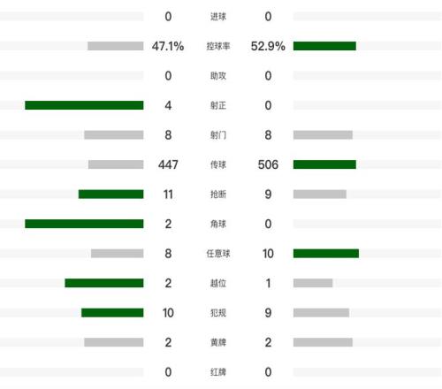 阿隆索与伊,格莱西亚斯,领队出战,易倍体育平台,易倍体育官方网站,易倍体育登录入口,易倍体育app下载