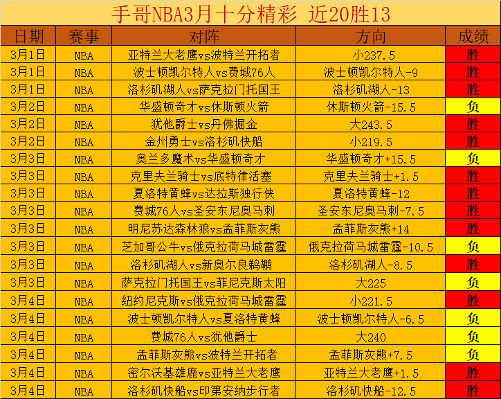 大乐透期号,专家推荐,质合分析前,易倍体育平台,易倍体育官方网站,易倍体育登录入口,易倍体育app下载