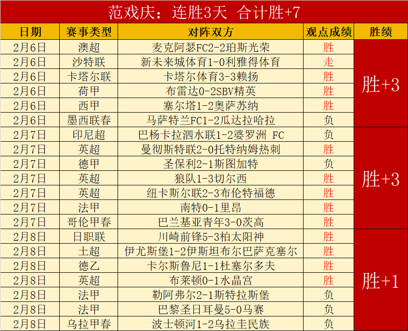 库里难忘对,阵灰熊仅得,分遗憾时刻,易倍体育平台,易倍体育官方网站,易倍体育登录入口,易倍体育app下载