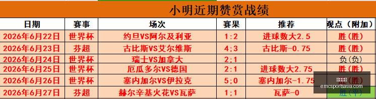 易倍体育易,倍体育官网,数据冲到,易倍体育官网,易倍体育App,易倍体育直播,易倍体育入口,易倍体育平台