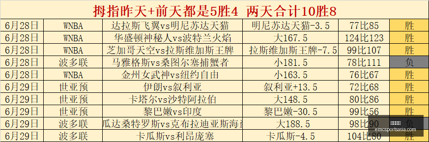 易倍体育,易倍体育官网,易倍体育App,易倍体育官网,易倍体育App,易倍体育直播,易倍体育入口,易倍体育平台