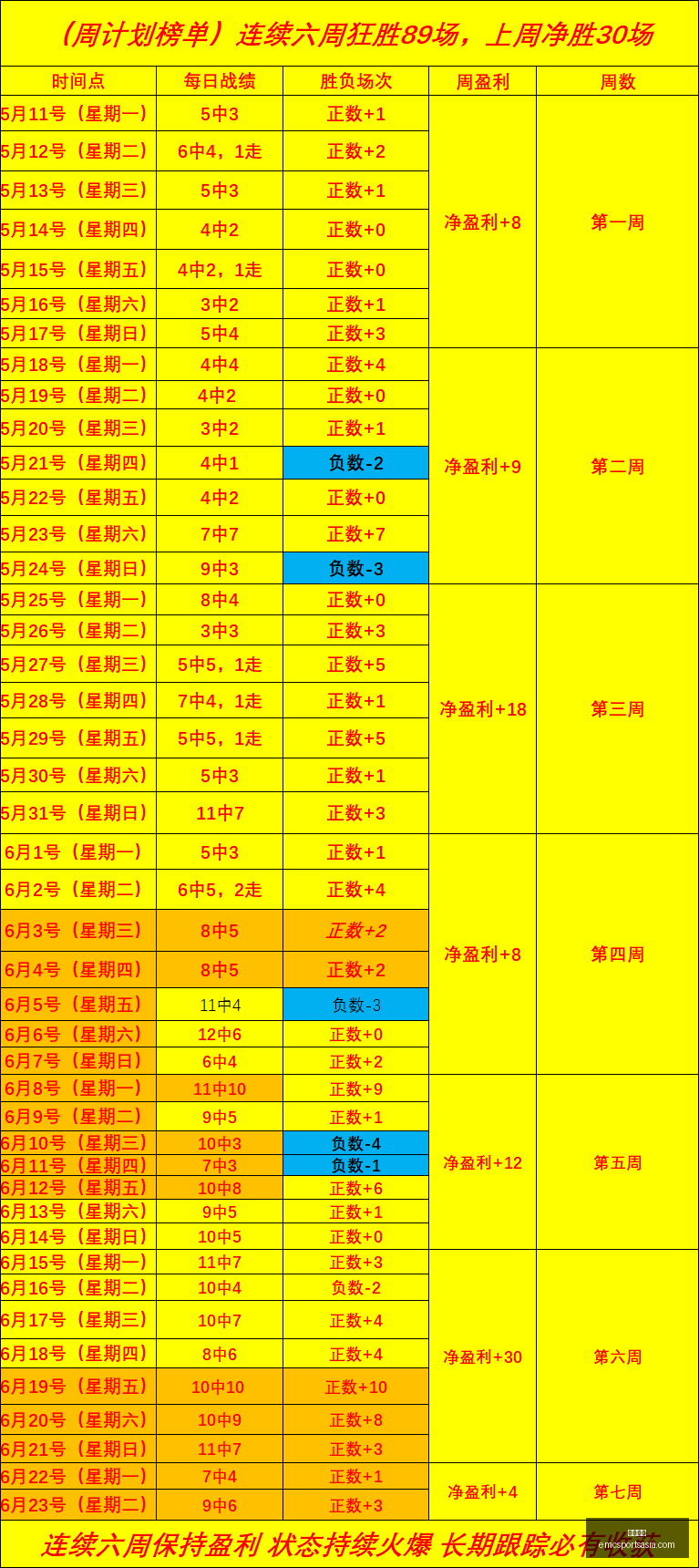 易倍体育易,倍体育官网,新动作落地,易倍体育官网,易倍体育App,易倍体育直播,易倍体育入口,易倍体育平台