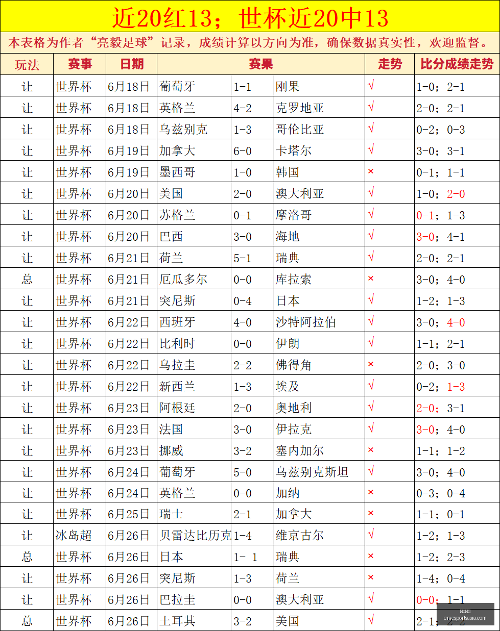 易倍体育,易倍体育官网,易倍体育App,易倍体育官网,易倍体育App,易倍体育直播,易倍体育入口,易倍体育平台