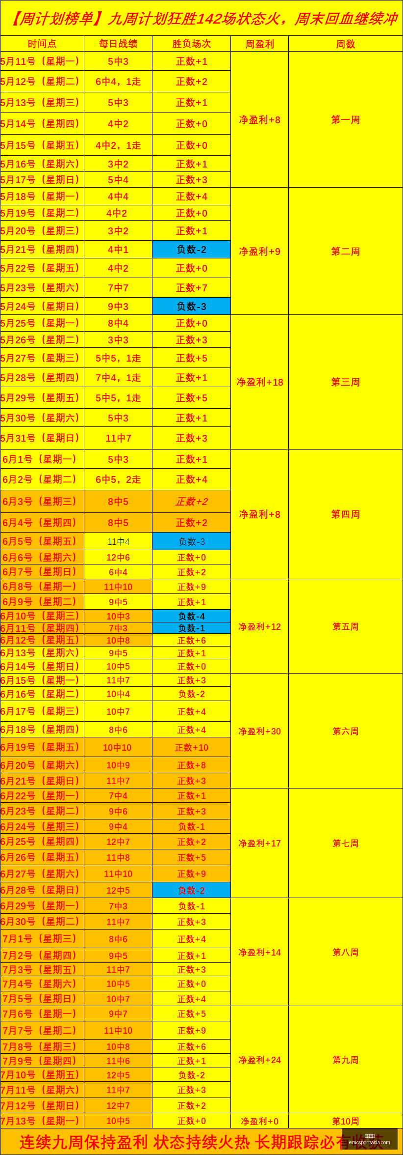 易倍体育,易倍体育官网,易倍体育App,易倍体育官网,易倍体育App,易倍体育直播,易倍体育入口,易倍体育平台
