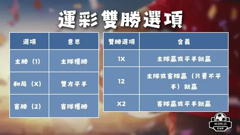 破梅罗传奇路漫漫：蓝衣传奇直言哈兰德挑战巅峰非易事