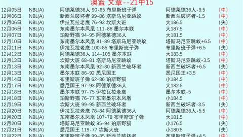 [彩市盛宴]独家揭秘：体彩排列3第3340期组选精准杀号定胆，必看热点预测，一注6元，收获无限可能！