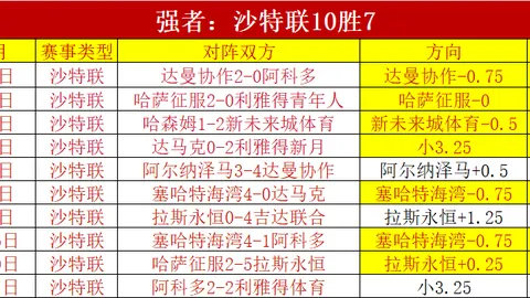 今日亚残运会启幕，轮椅篮球小组赛首战央视新闻客户端直播