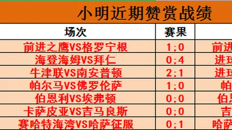 达尼洛对莫塔尤文下课言论表示中立，仍力挺尤文图斯