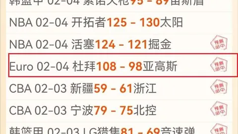 “夜幕降临，埃及超焦点之战：风向标已清晰，一击即中，速来布局！”