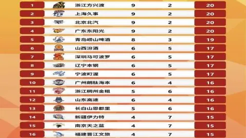 宁夏全力打造高端马术场馆，预计2025年落成