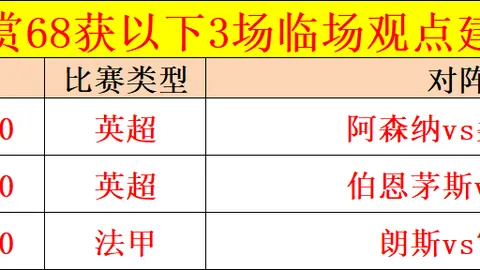 快船遇挑战对手坚韧反击：哈登手感冰凉6投1中，亚历山大独得17分