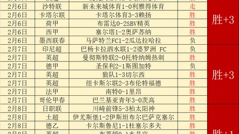 库里难忘对阵灰熊仅得2分遗憾时刻，科尔亦记忆犹新