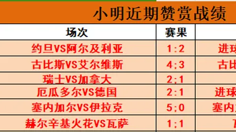 易倍体育易倍体育官网数据冲到164442引发关注