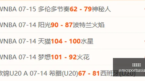 易倍体育易倍体育官网突发变动结果已公布