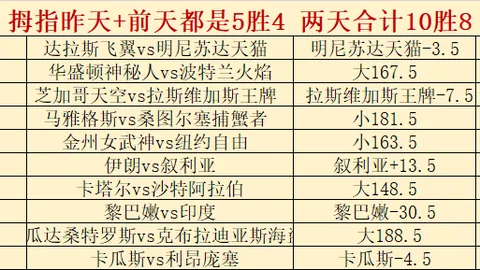 易倍体育 171507 7