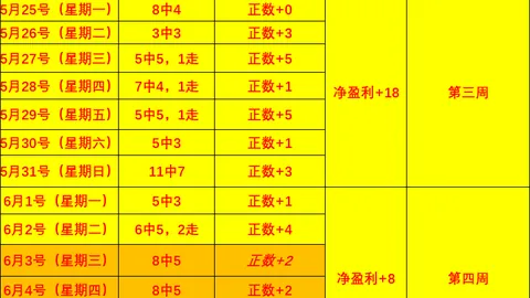 易倍体育易倍体育官网新动作落地引发关注