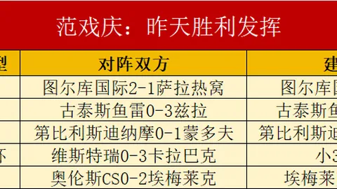 易倍体育 173654