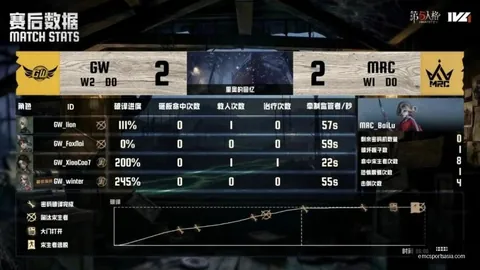 易倍体育 173752 0