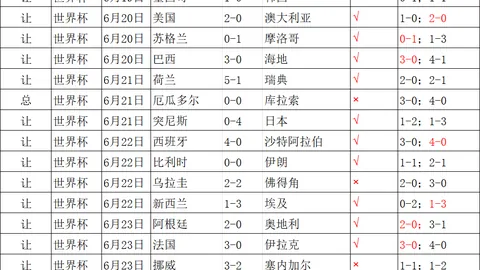 易倍体育，易倍体育平台， 184125 0